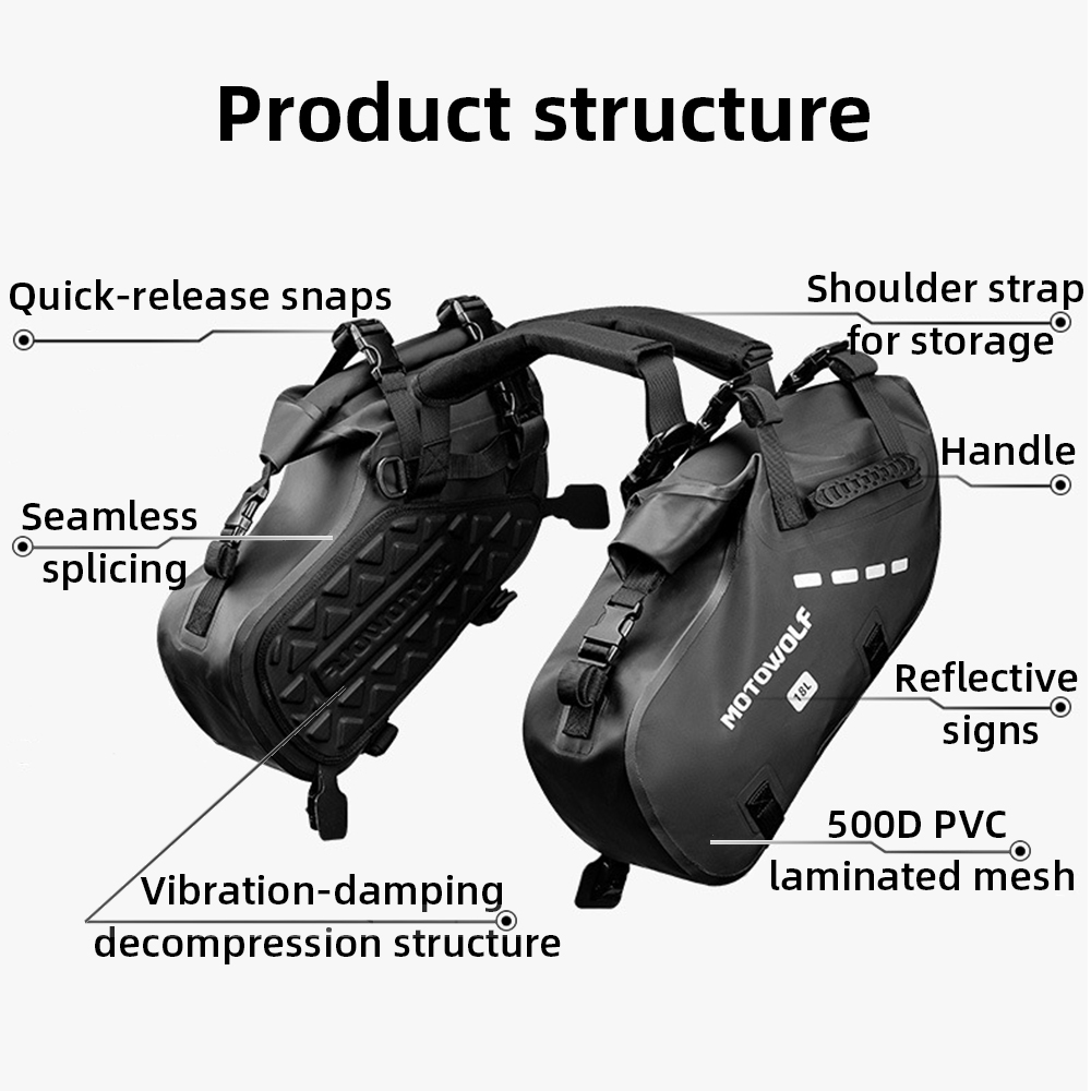 กระเป๋าข้างมอเตอร์ไซค์กันน้ำ 1 - Travel Accessories New บทวิจารณ์และราคา